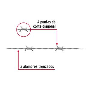 ALAMBRE PUA FIERO EXENTO ACERO AL CARBONO ROLLO 100 MT.