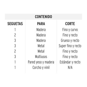 JUEGO DE HOJAS DE SIERRA TRUPER PARA CALADORA 16 PZ.